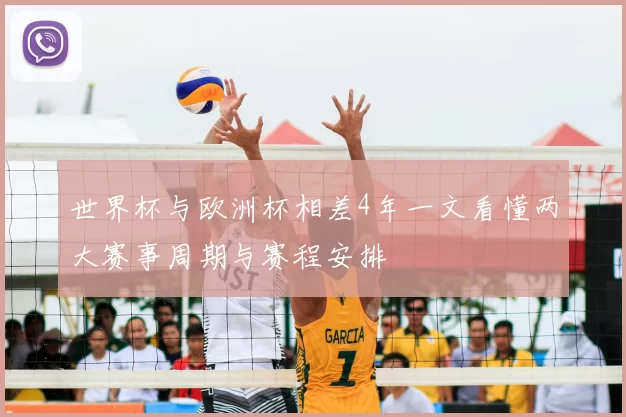 世界杯与欧洲杯相差4年一文看懂两大赛事周期与赛程安排